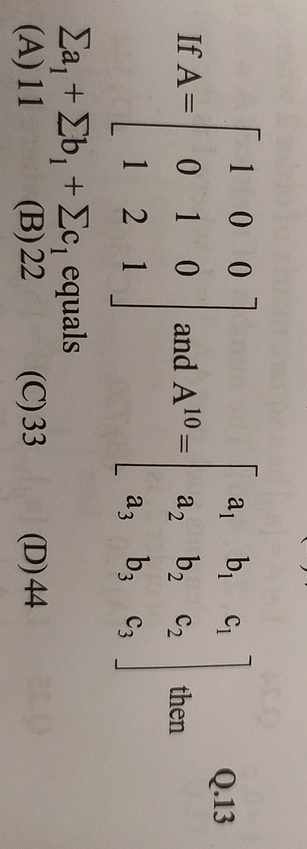 Visual representation for Linear Algebra