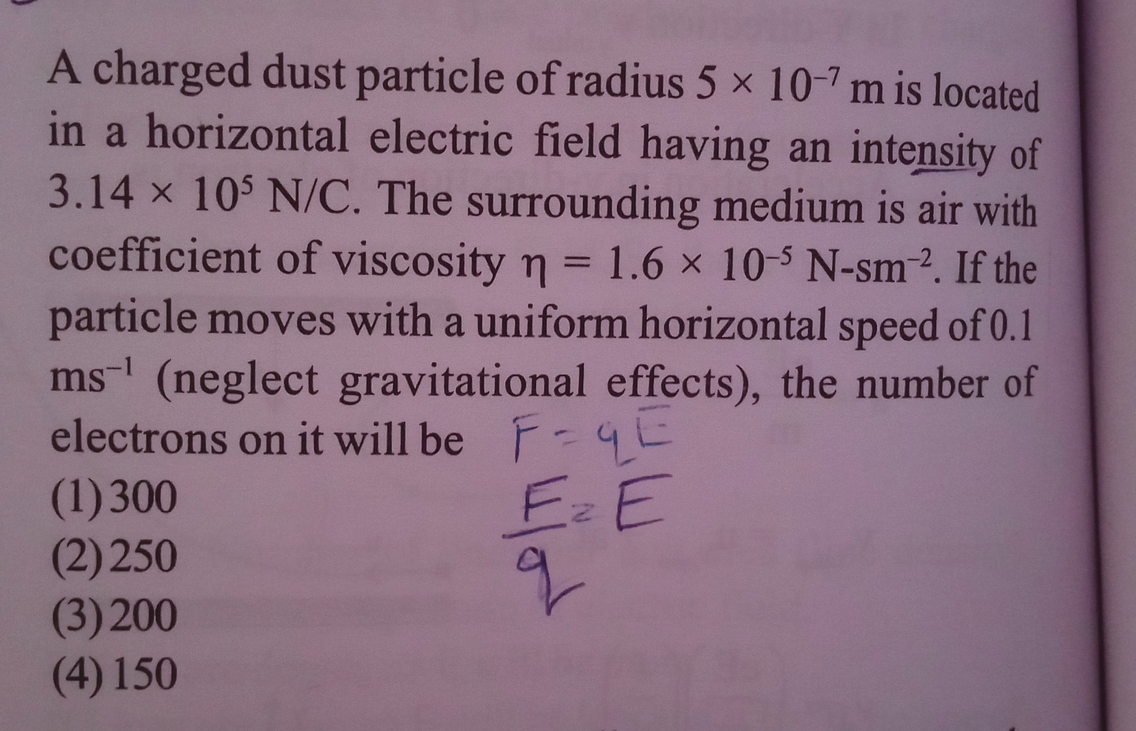 Visual representation for Physics