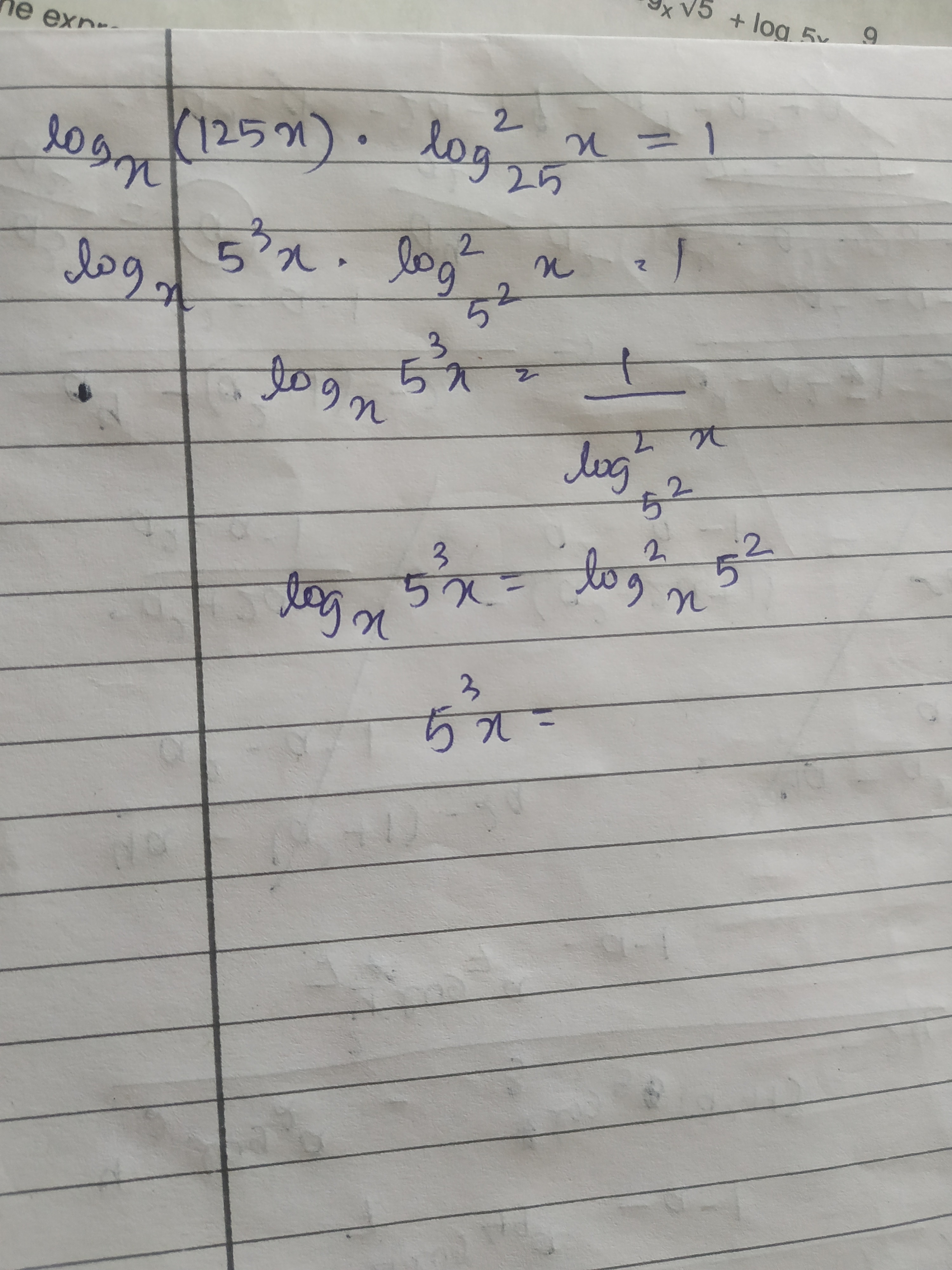 Visual representation for Mathematics