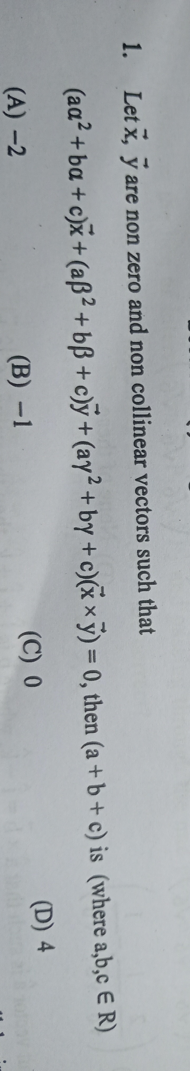 Visual representation for algebra