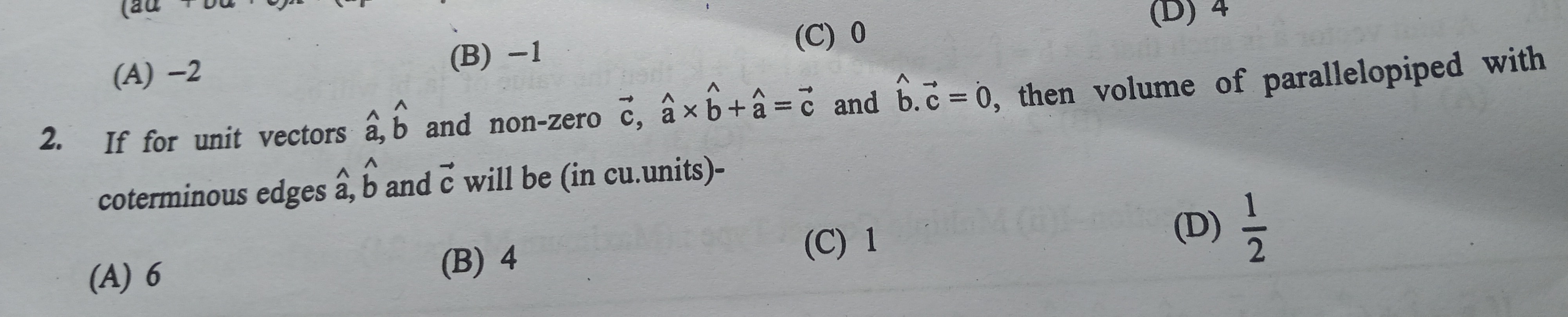 Visual representation for Mathematics