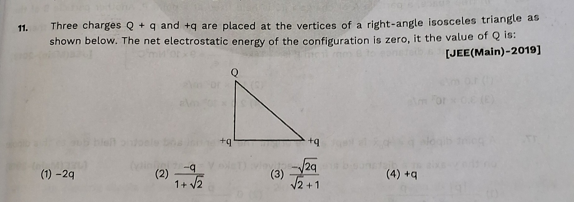 Visual representation for Physics