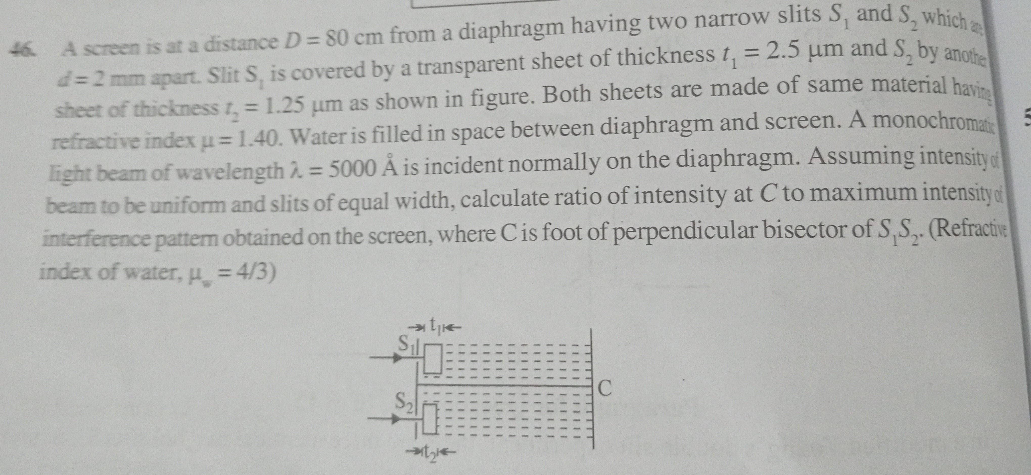 Visual representation for Physics