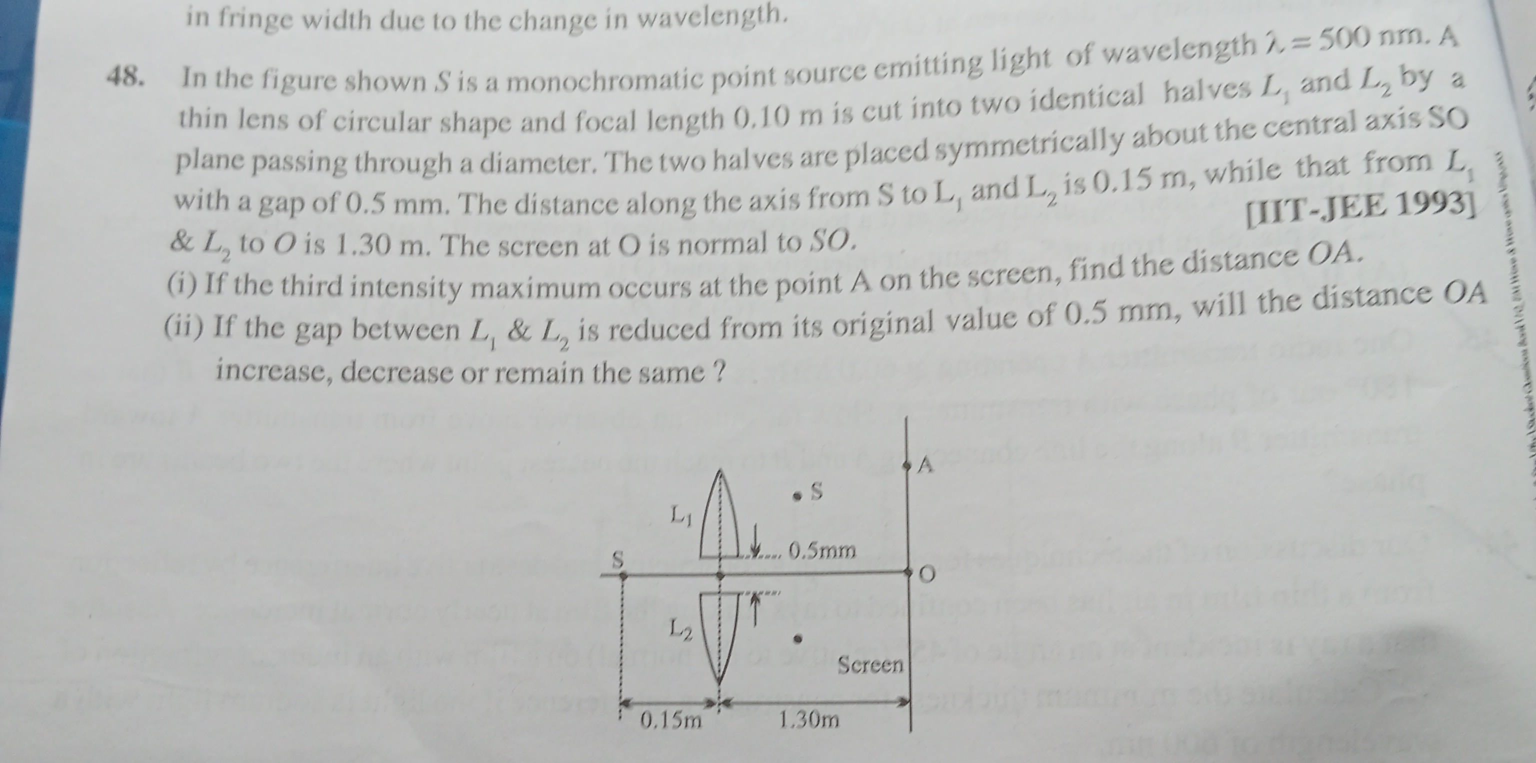 Visual representation for physics