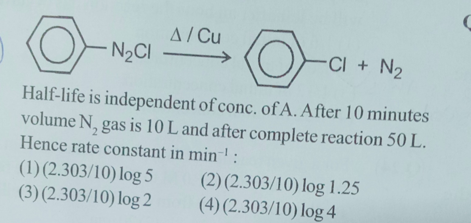 Visual representation for Chemistry
