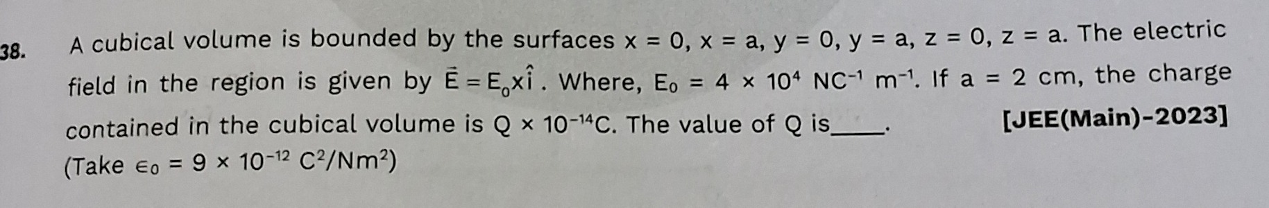 Visual representation for Physics