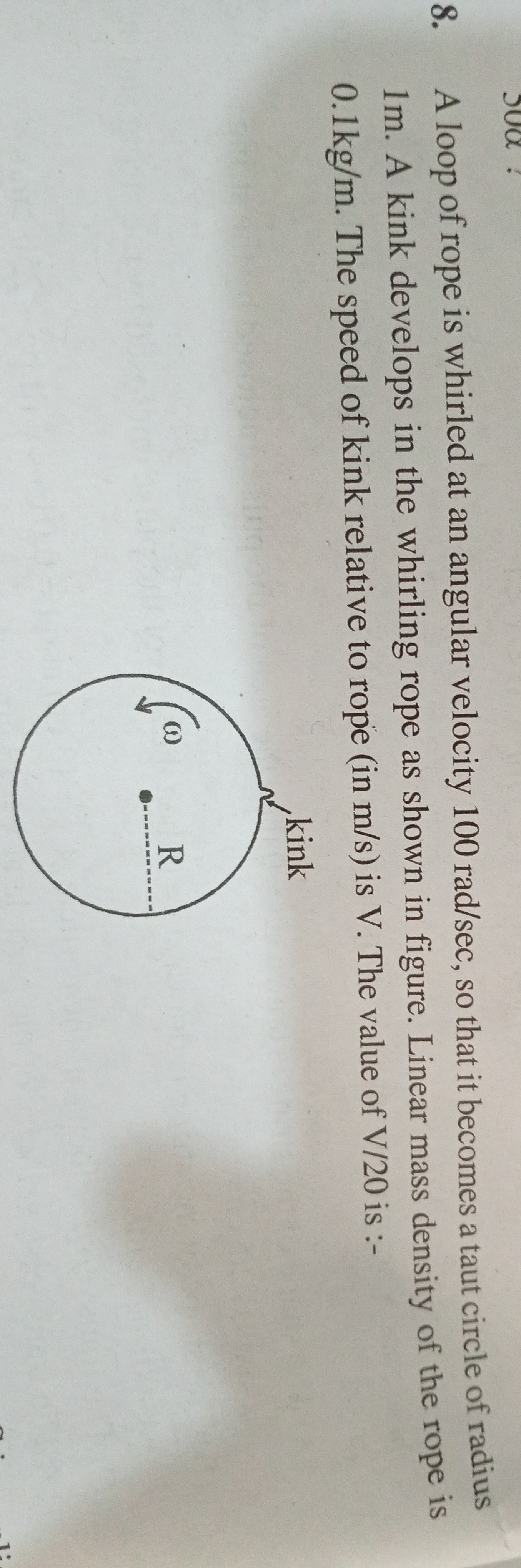 Visual representation for Physics