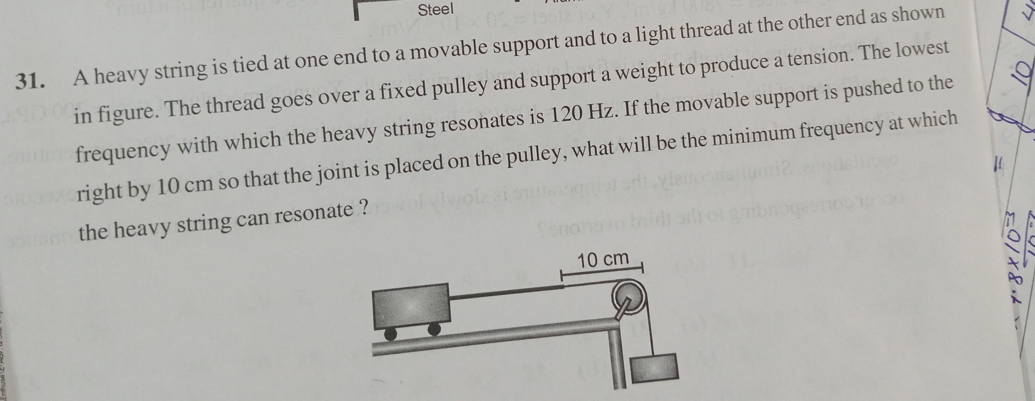 Visual representation for physics