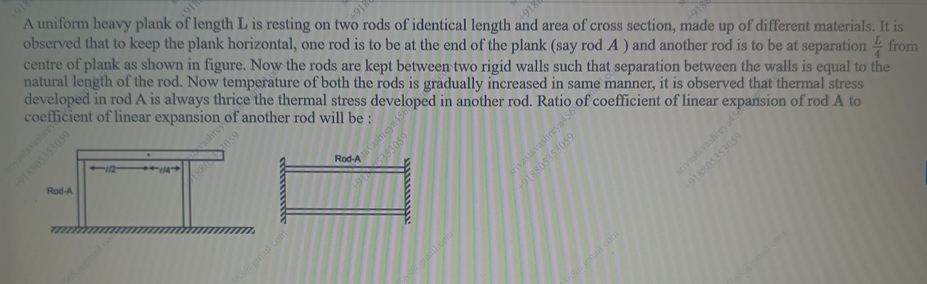 Visual representation for Physics