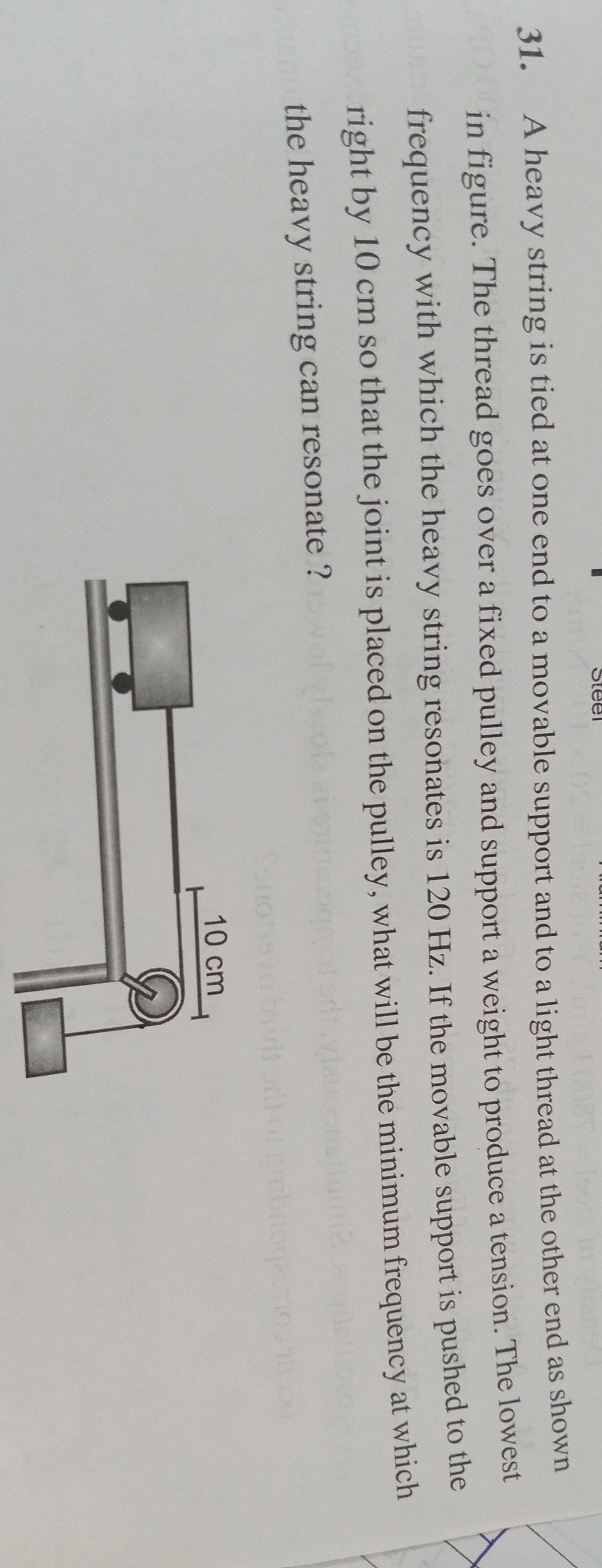 Visual representation for physics