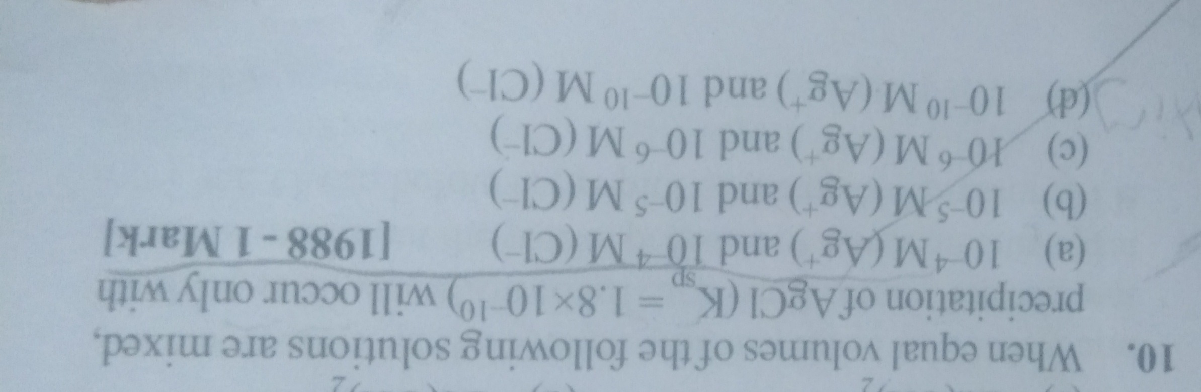 Visual representation for CHEMISTRY