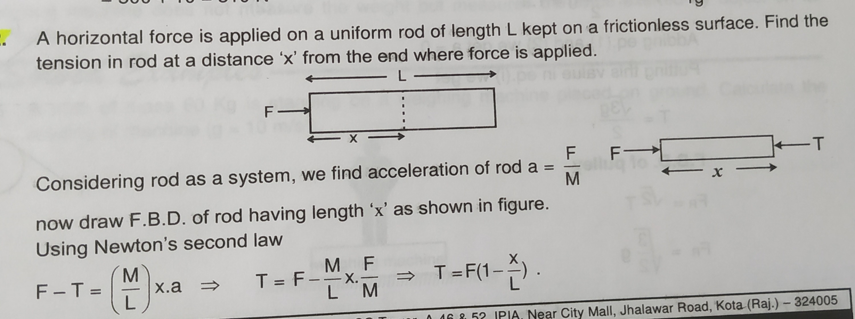 Visual representation for PHYSICS