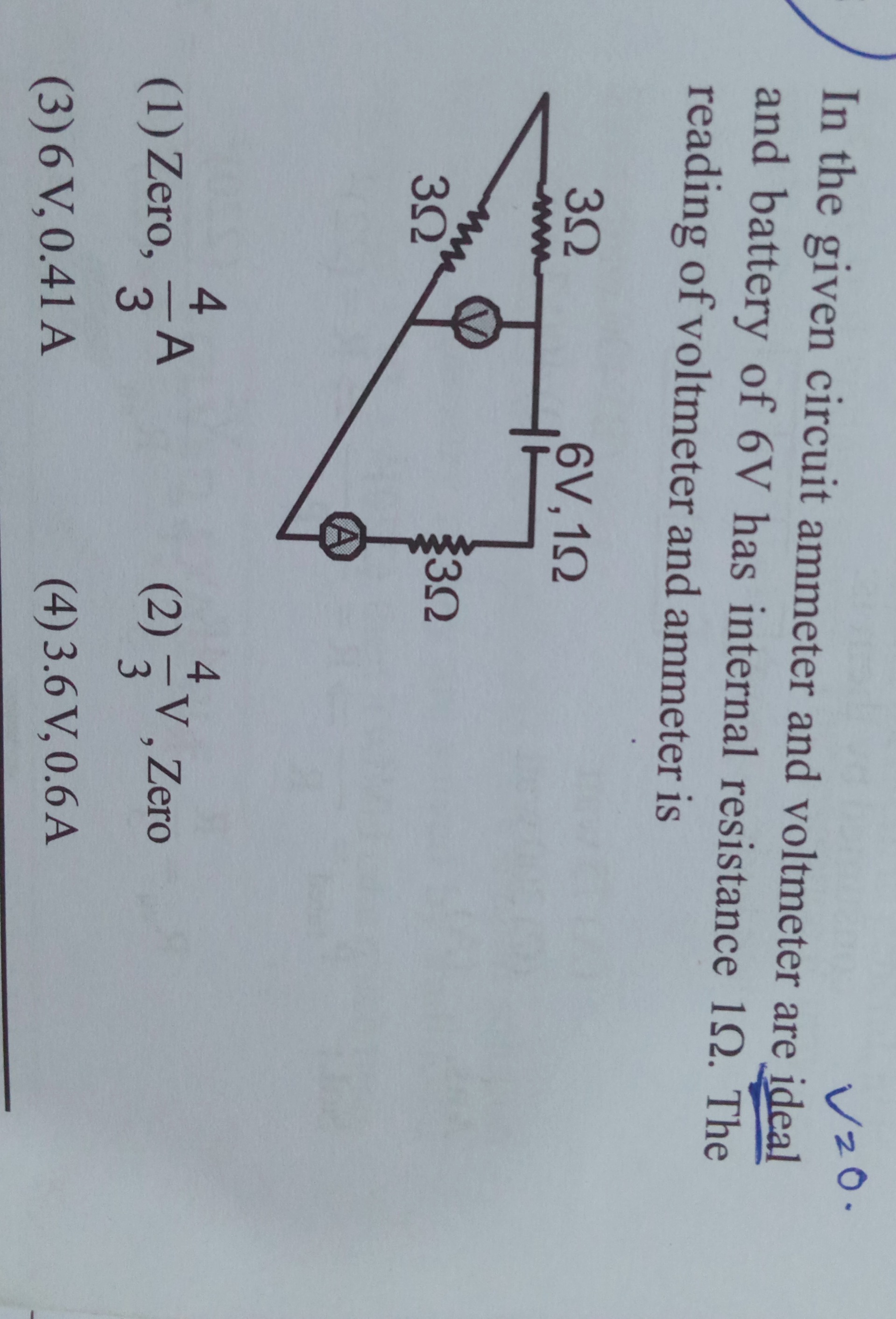 Visual representation for Physics