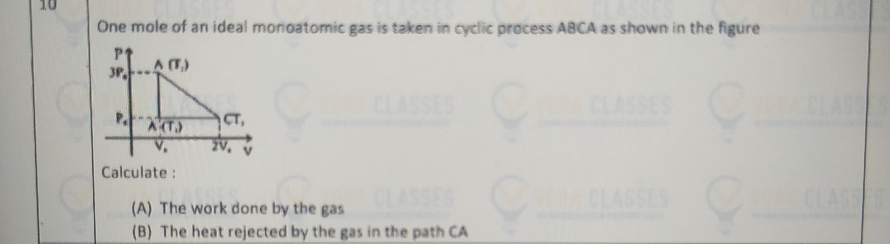 Visual representation for Physics