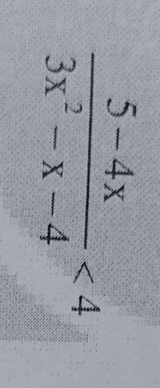 Visual representation for algebra