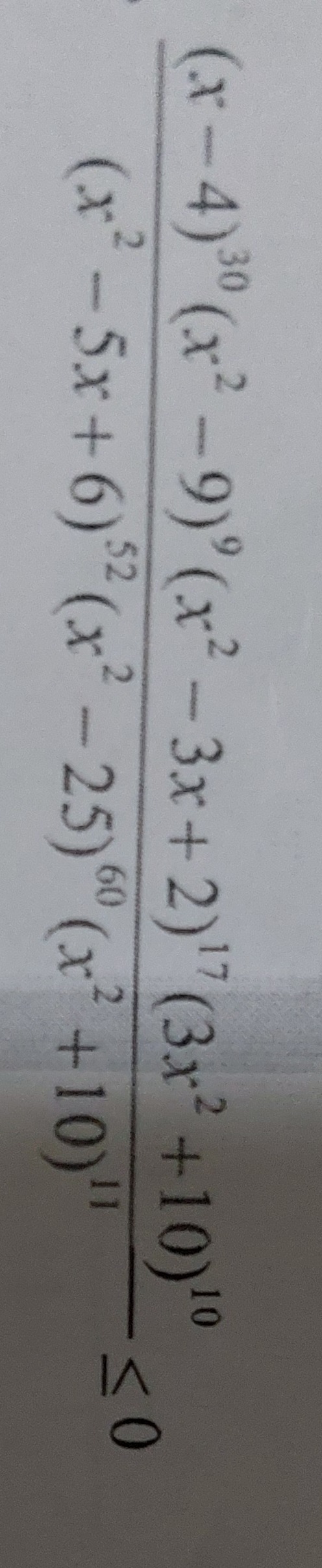 Visual representation for Mathematics