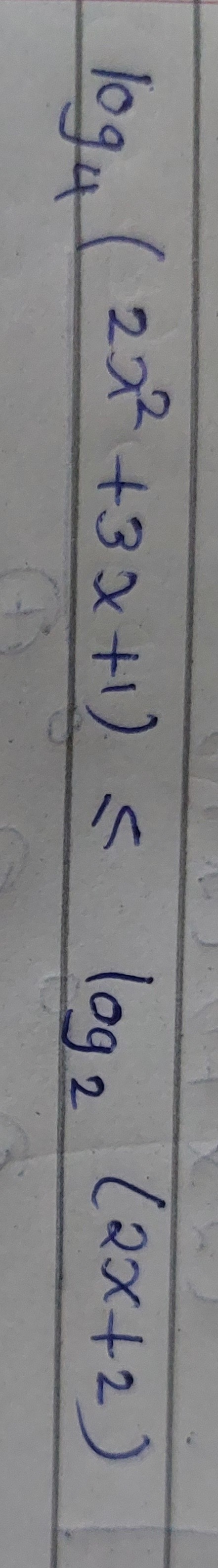 Visual representation for Mathematics