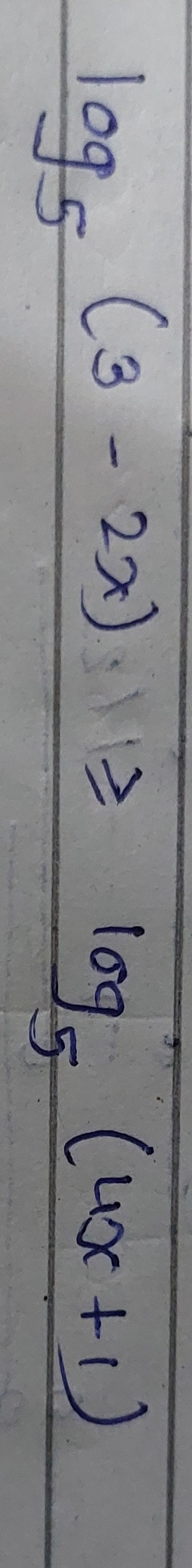 Visual representation for Mathematics