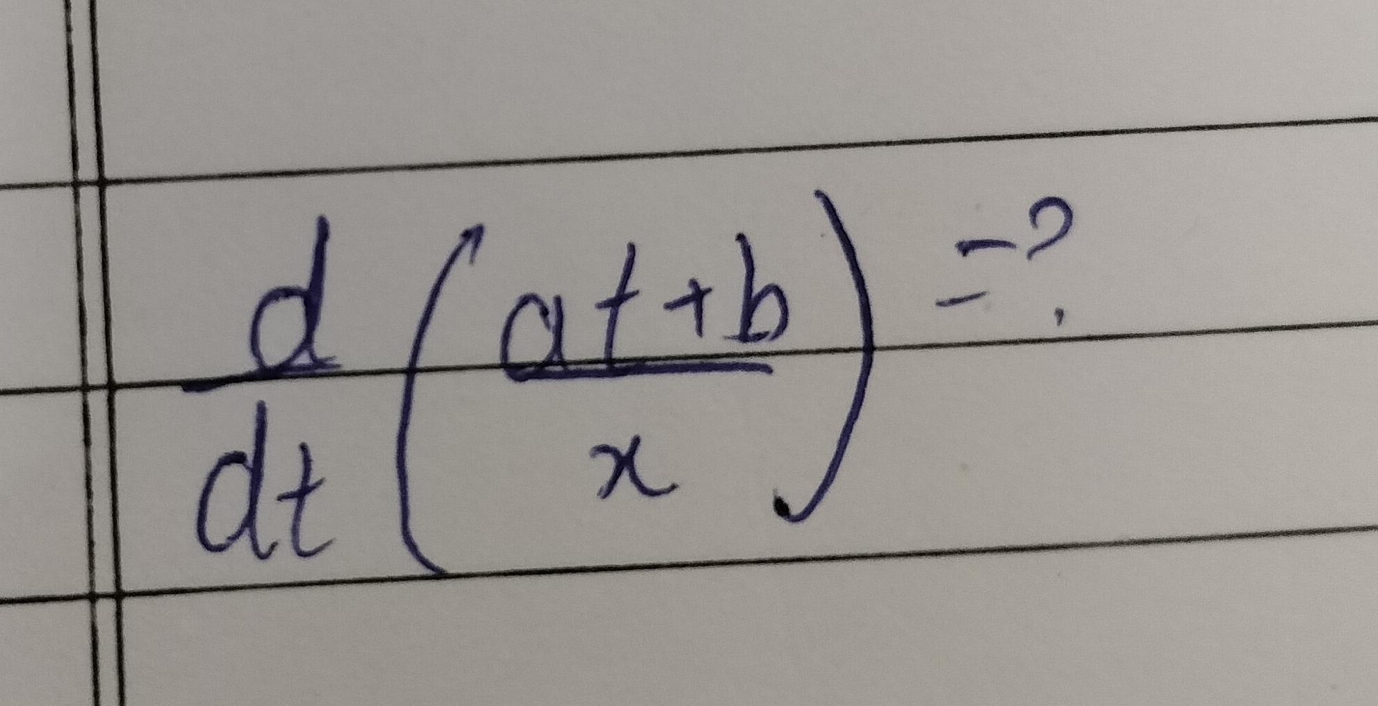 Visual representation for Mathematics