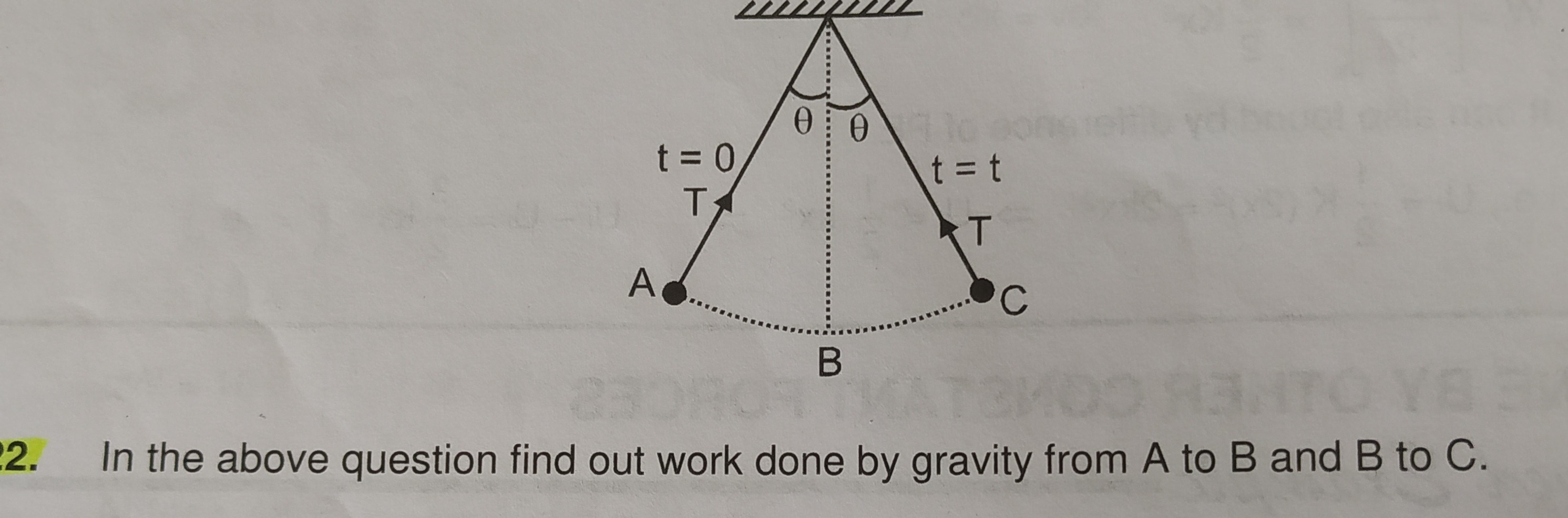 Visual representation for Physics