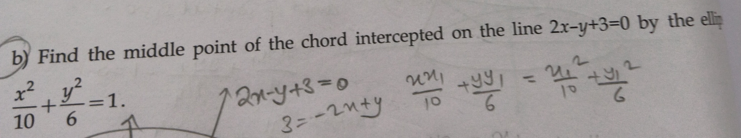 Visual representation for Mathematics