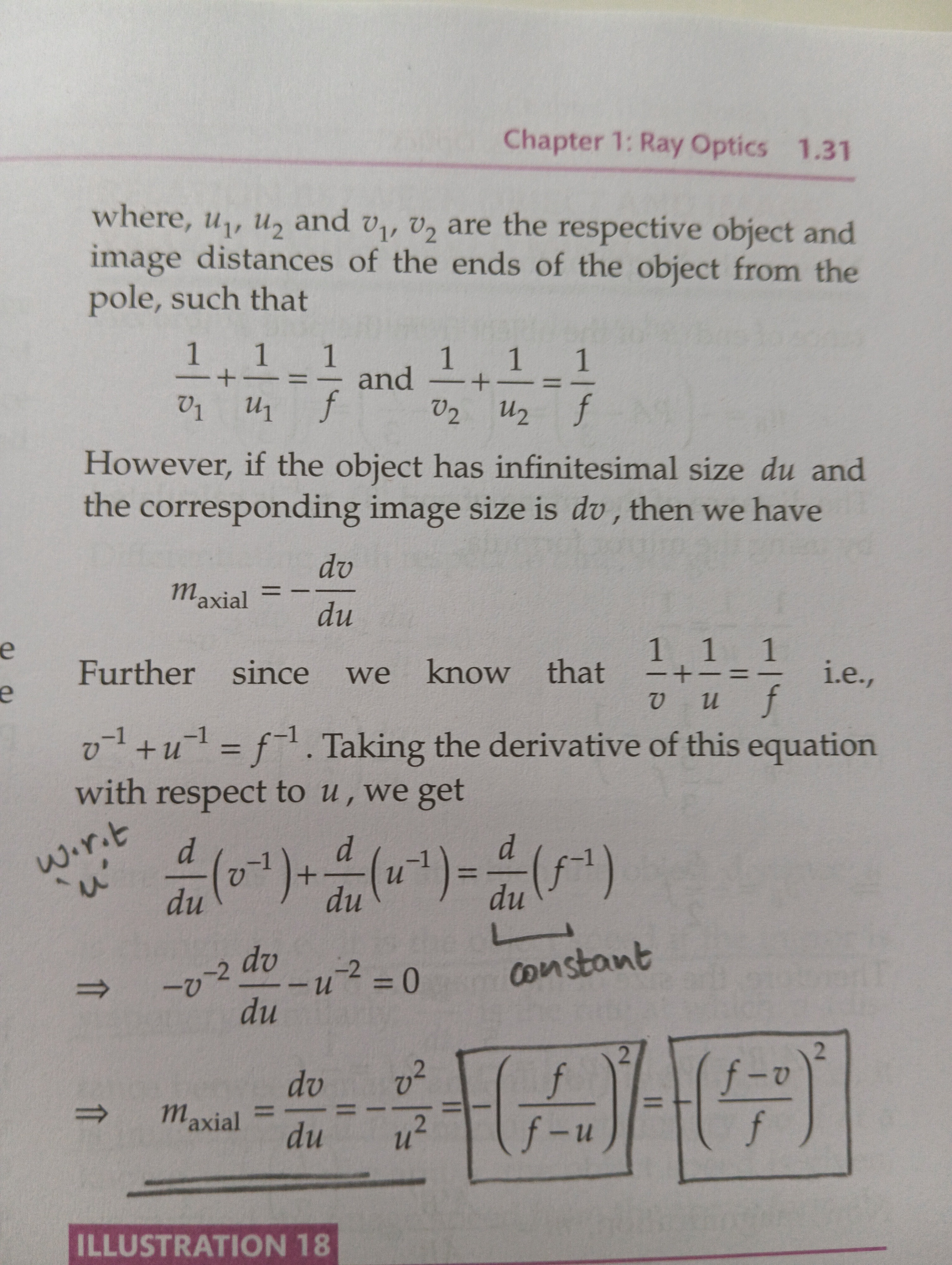 Visual representation for Physics