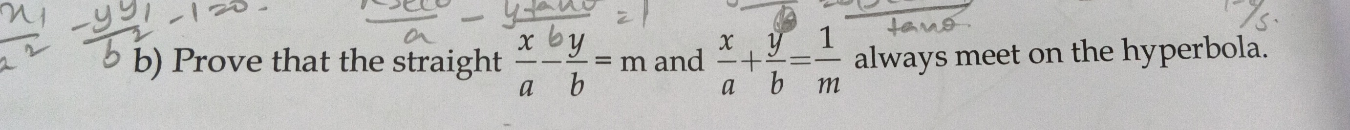 Visual representation for Math