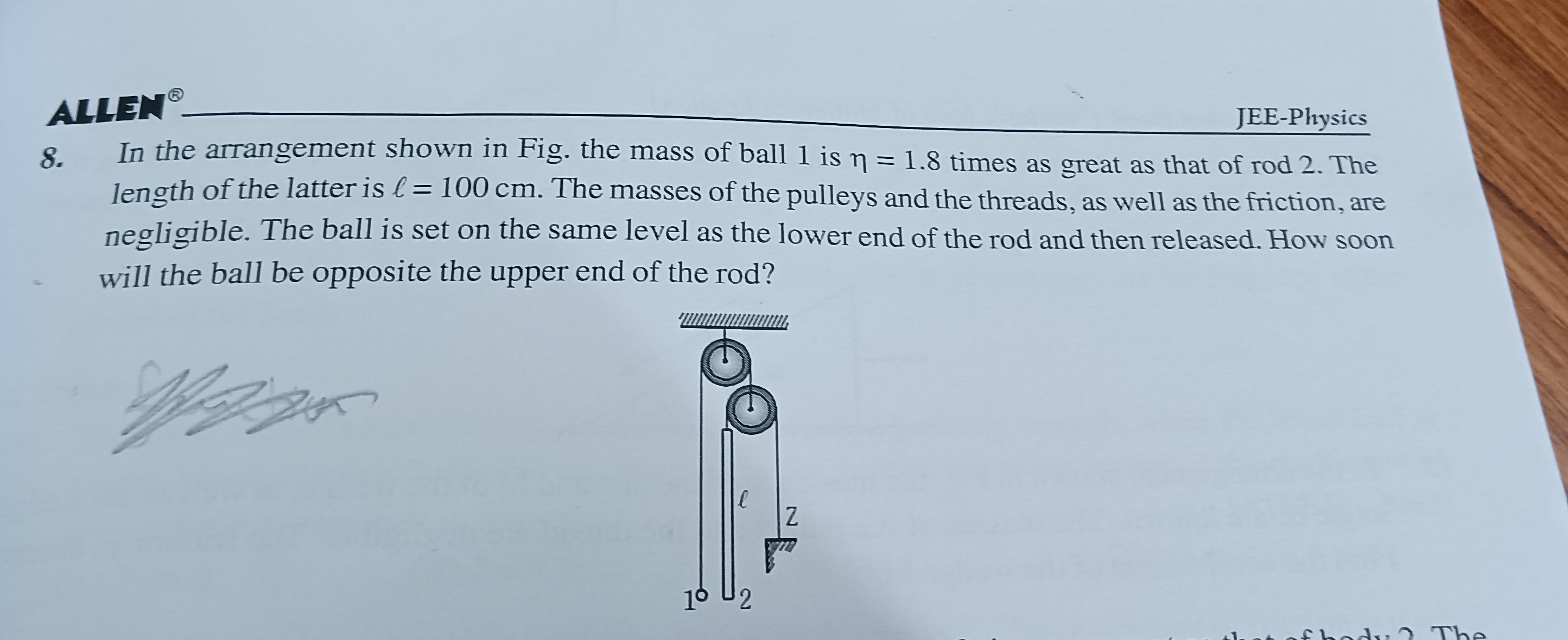 Visual representation for Physics