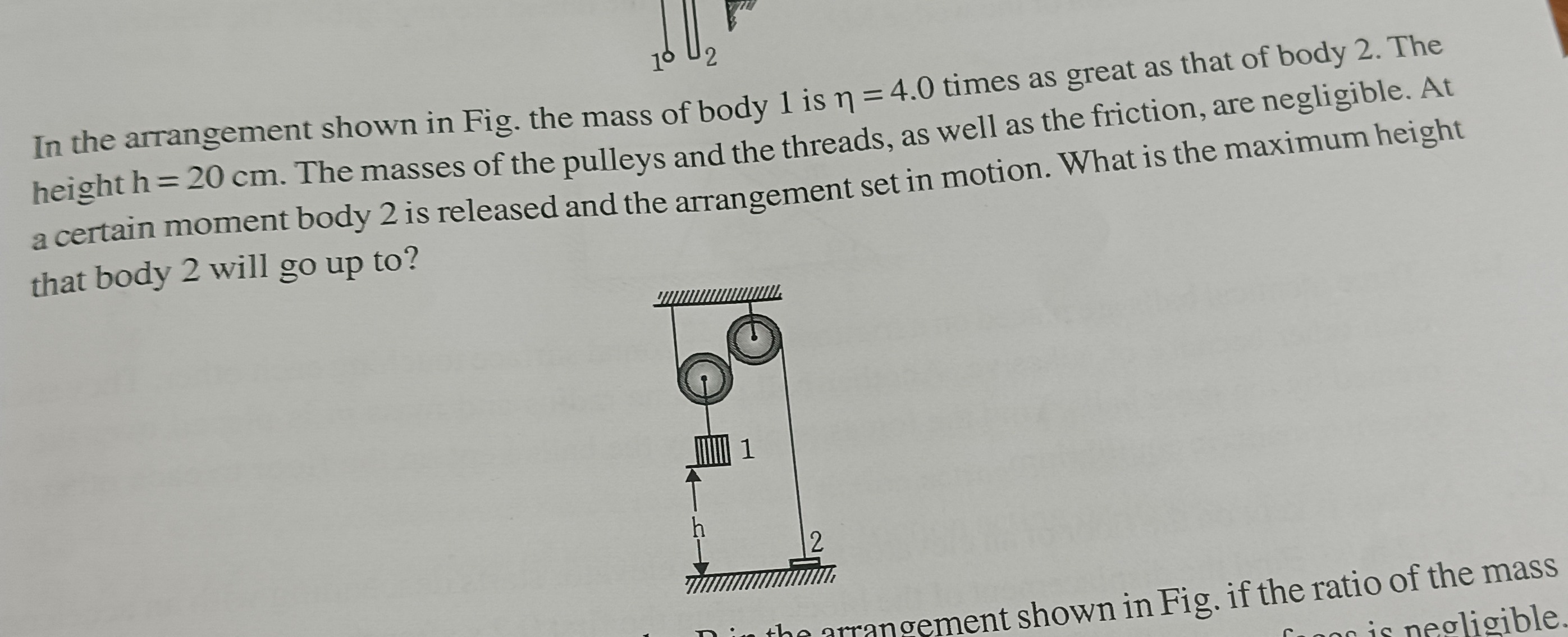Visual representation for Physics