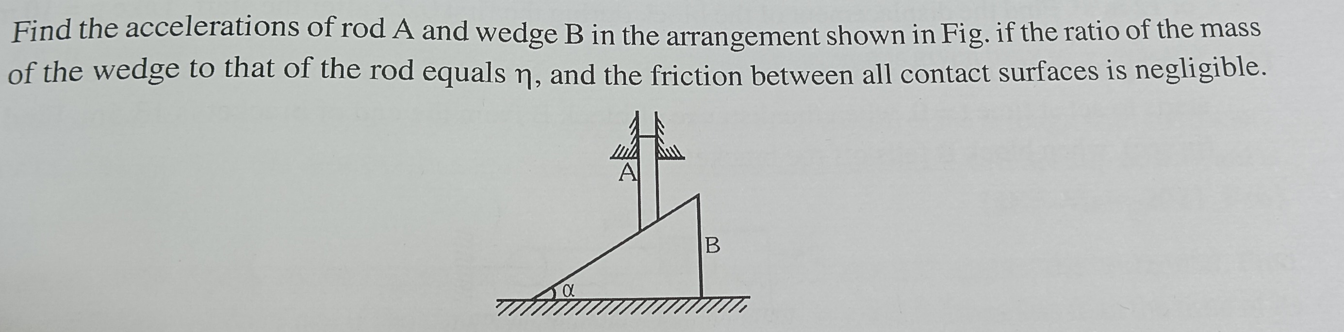 Visual representation for Physics