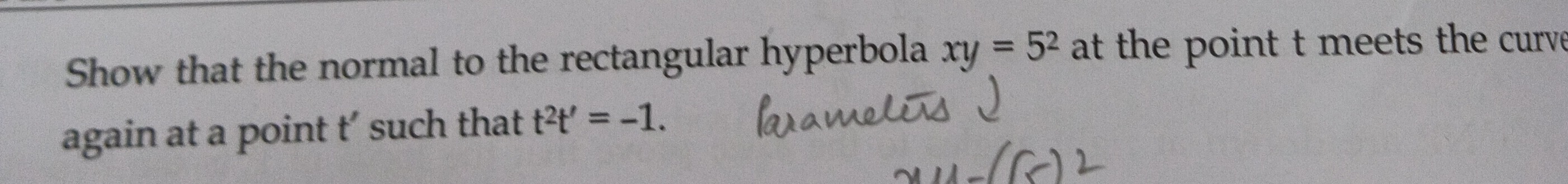Visual representation for MATH