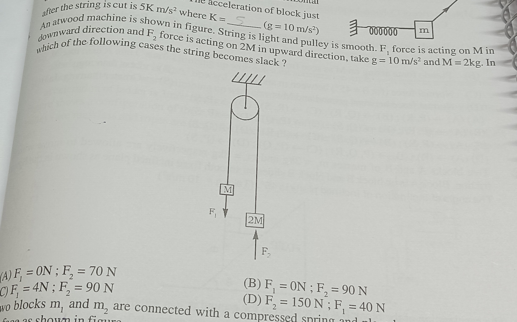 Visual representation for Physics