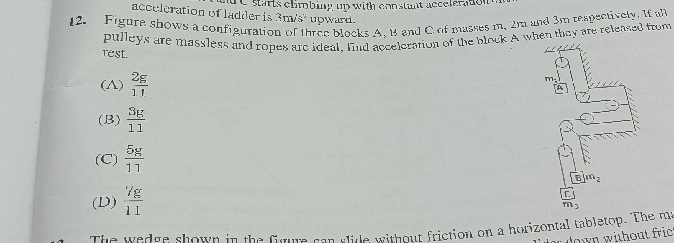 Visual representation for Physics