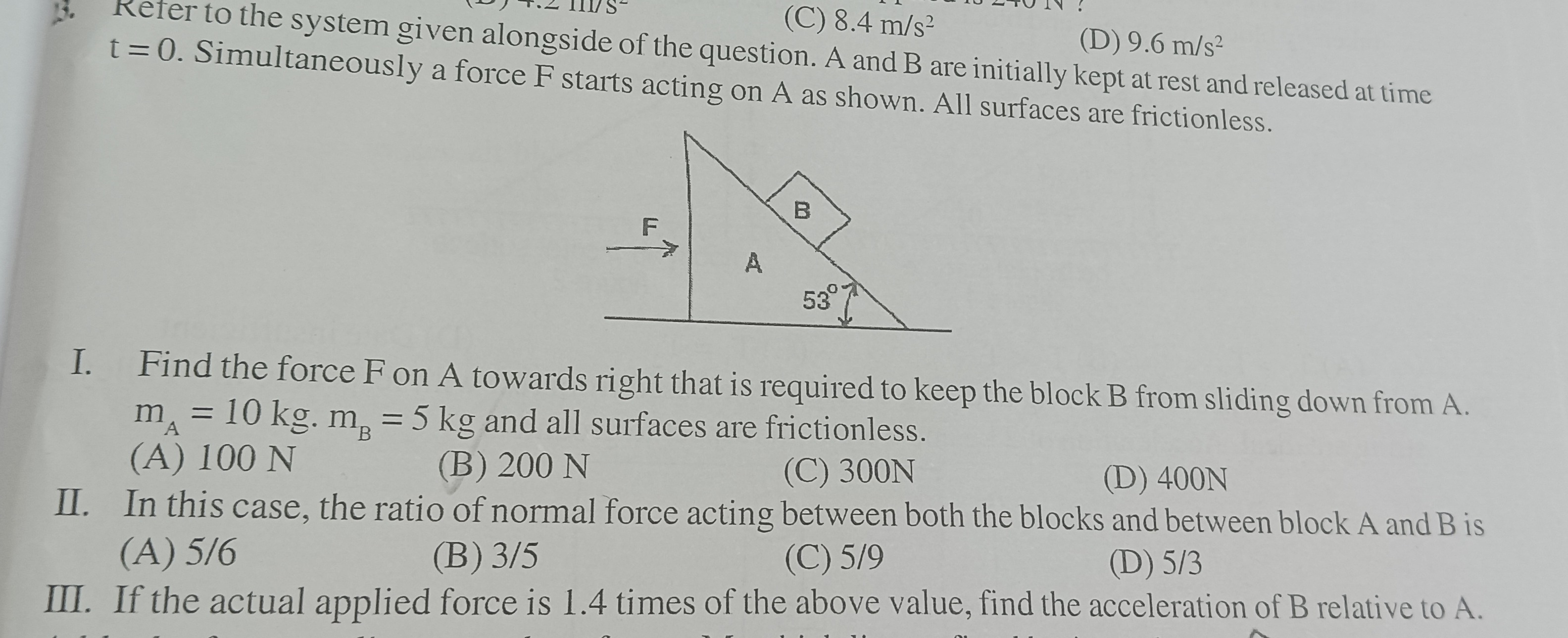 Visual representation for Physics