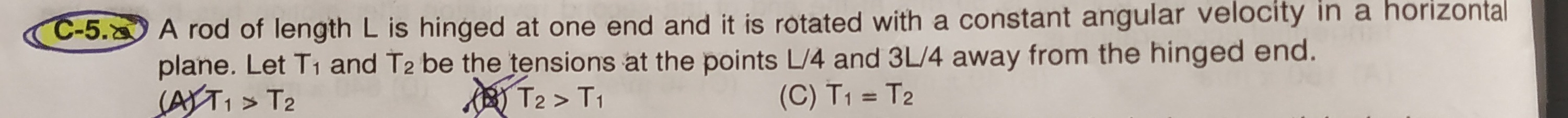 Visual representation for Physics