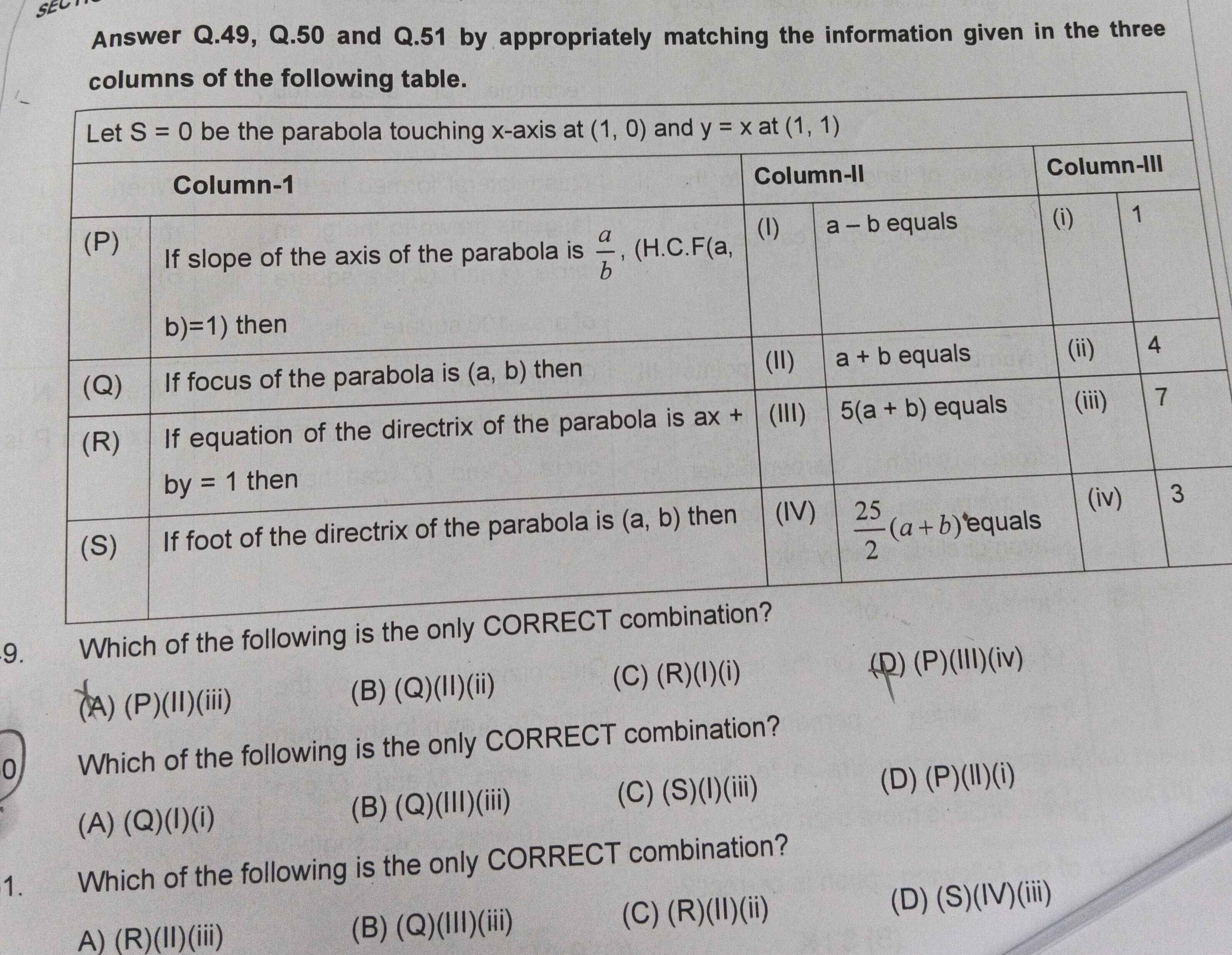 Visual representation for Mathematics