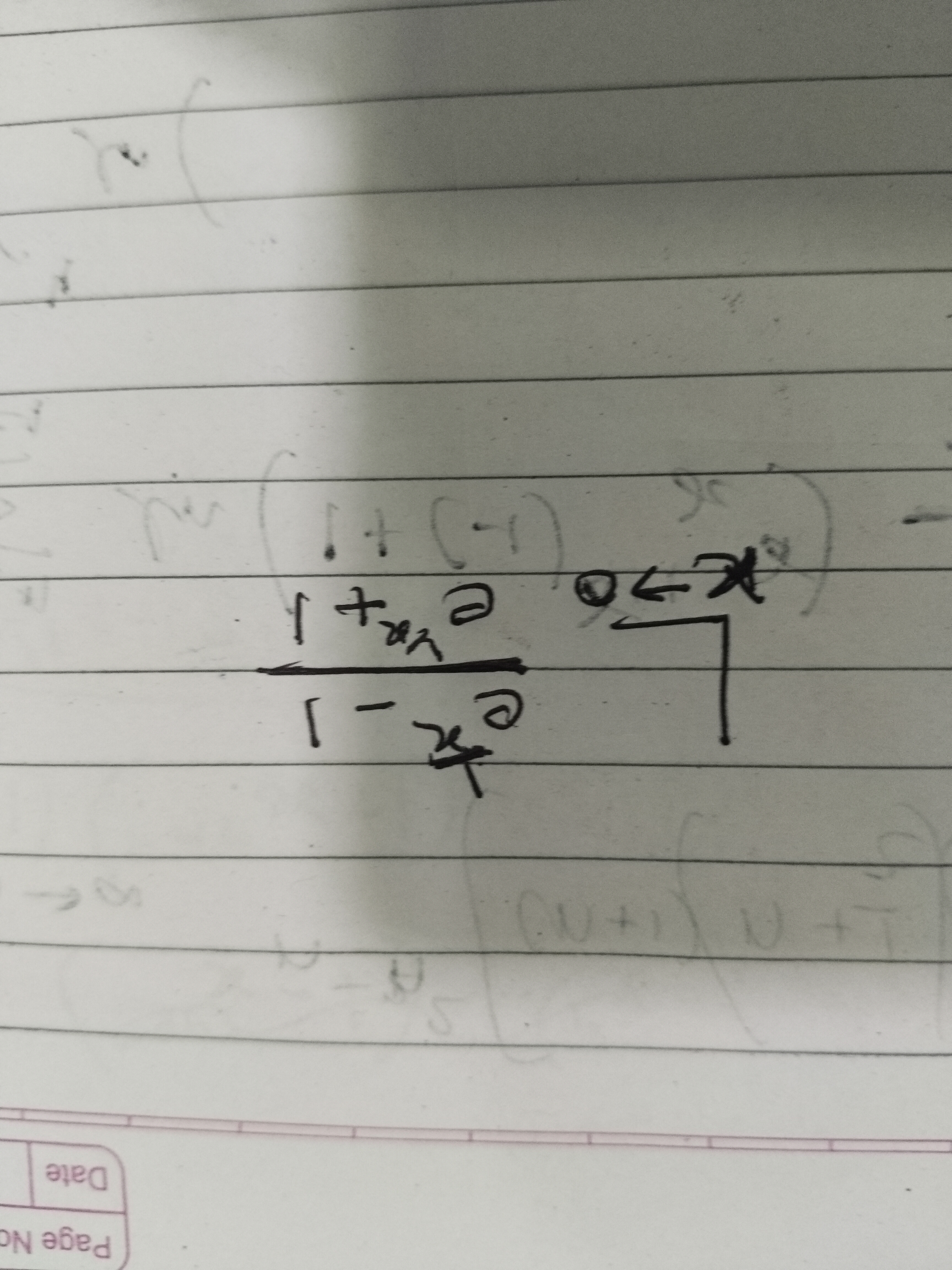 Visual representation for Mathematics