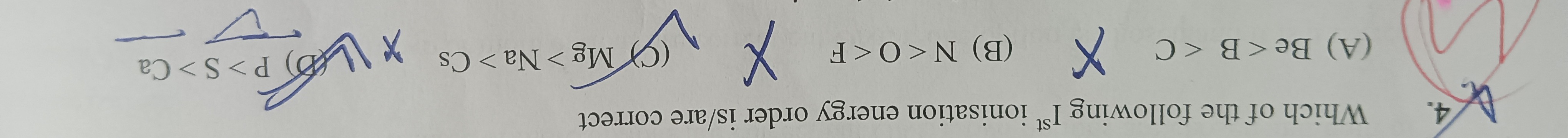 Visual representation for Chemistry