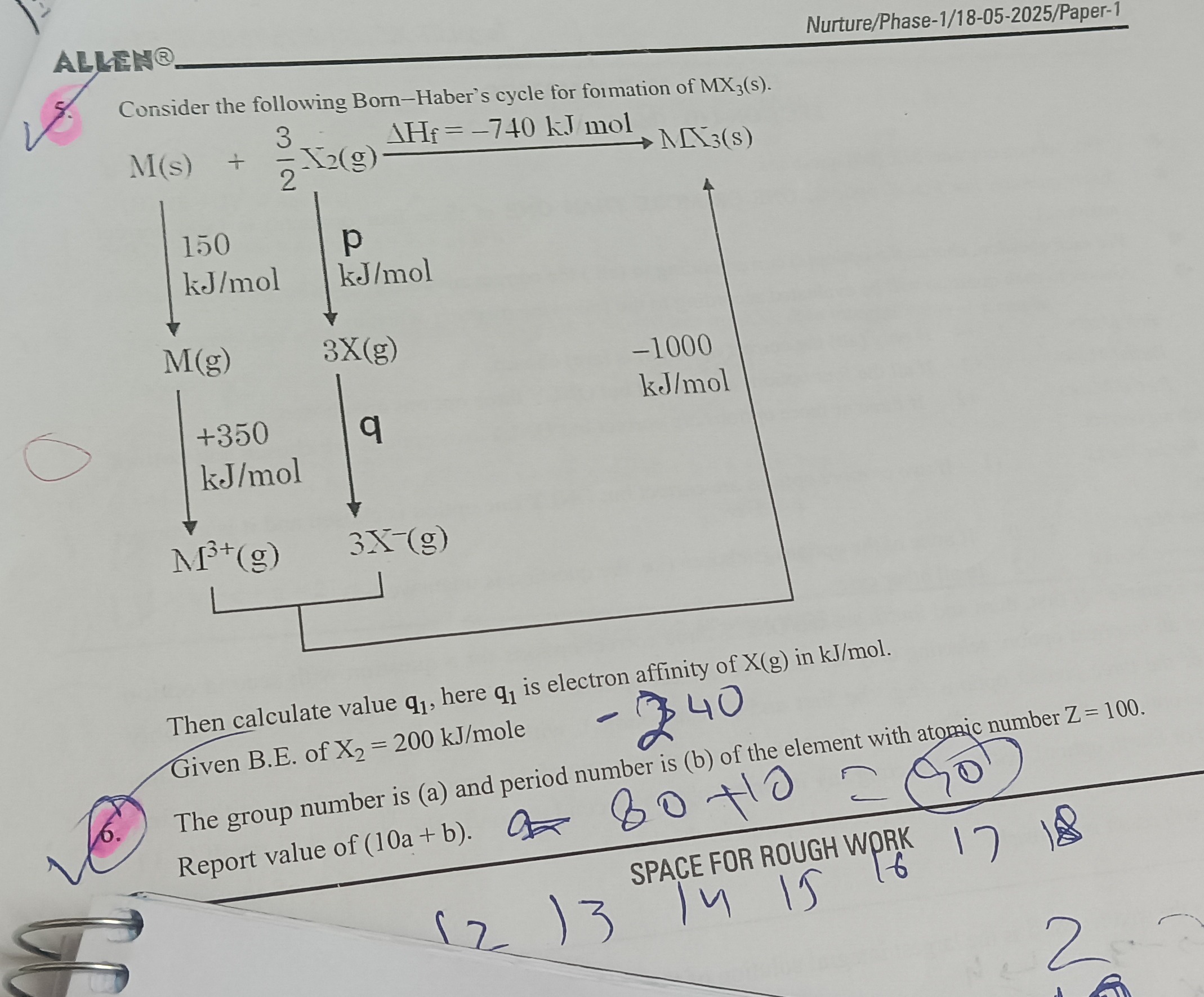 Visual representation for Chemistry