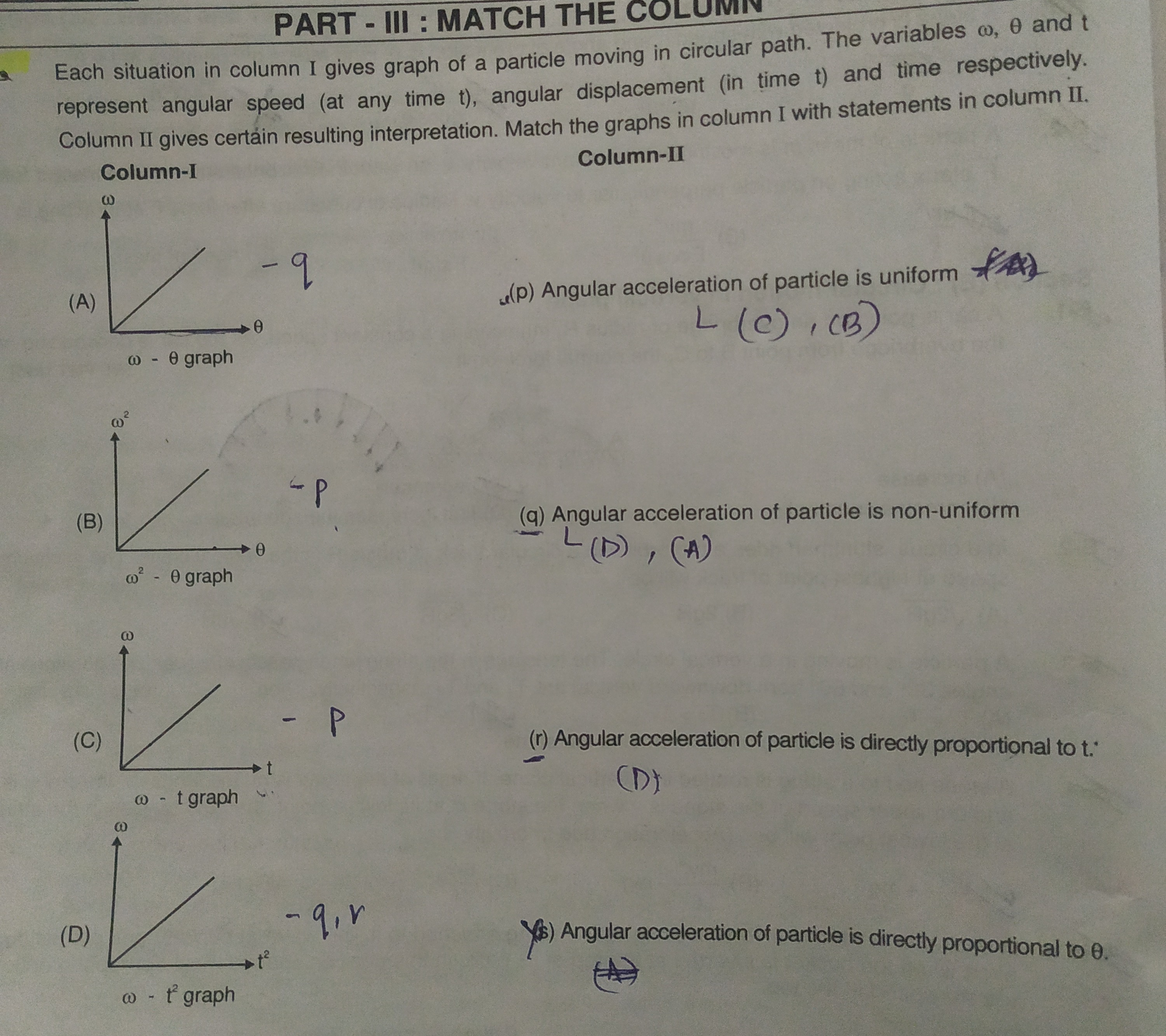 Visual representation for Physics