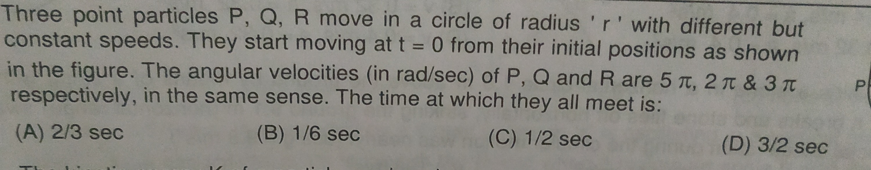 Visual representation for Physics