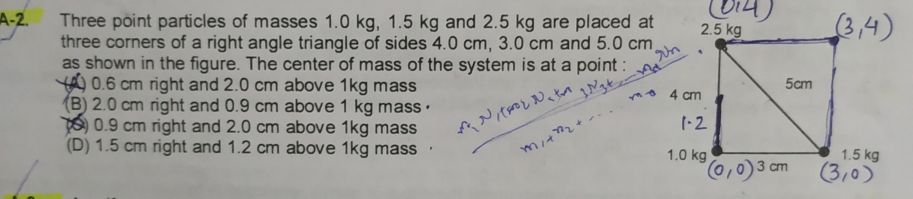 Visual representation for Physics