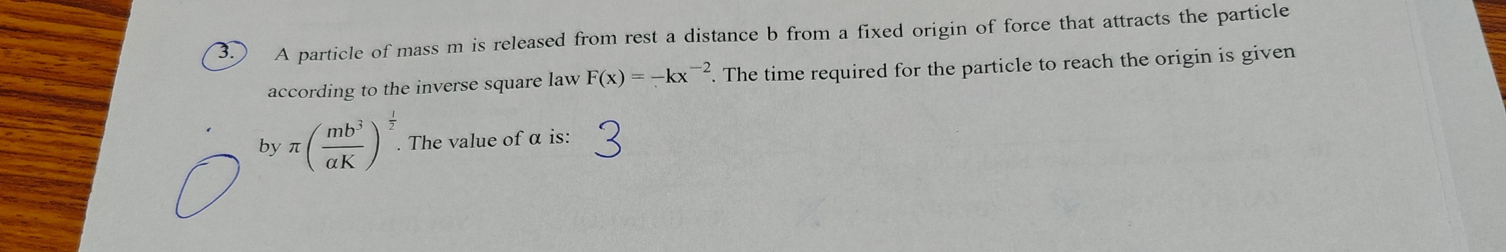 Visual representation for Physics