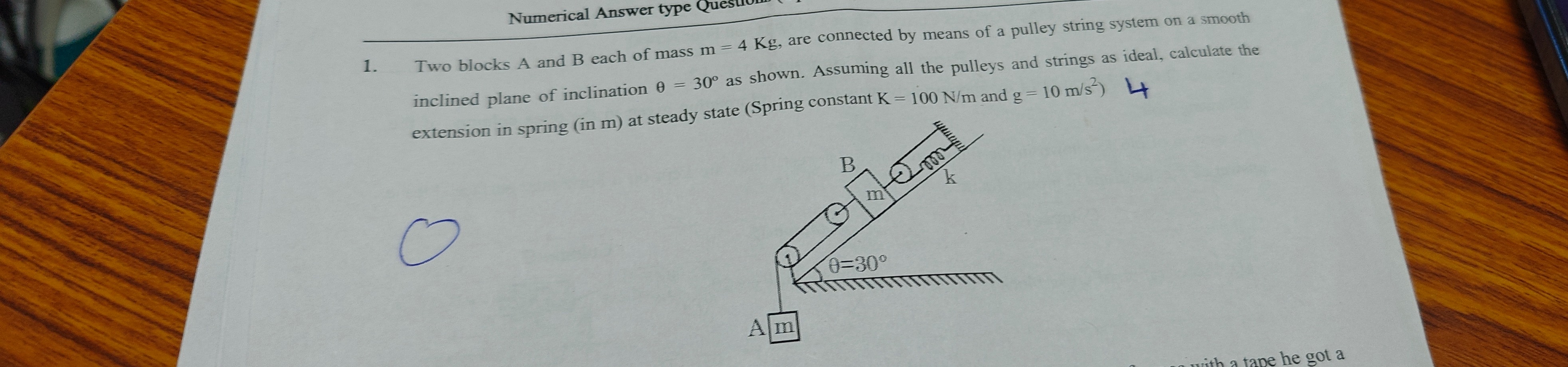 Visual representation for Physics