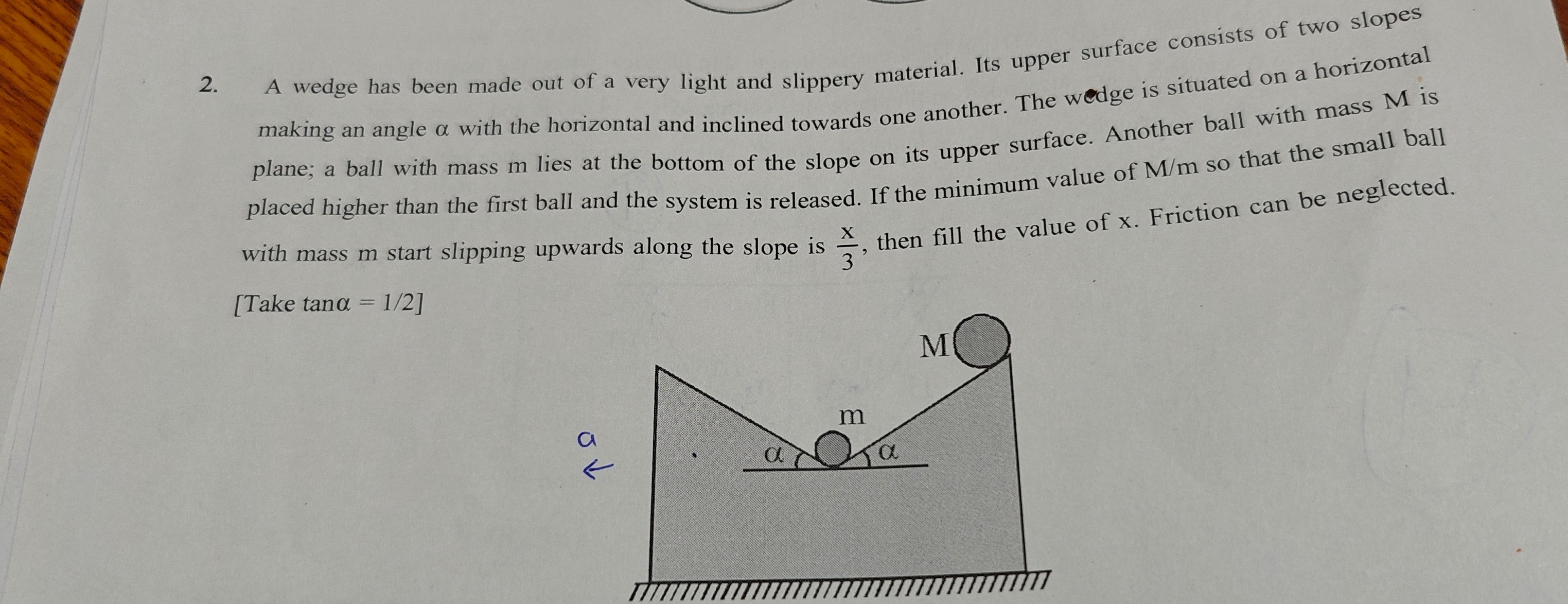 Visual representation for physics