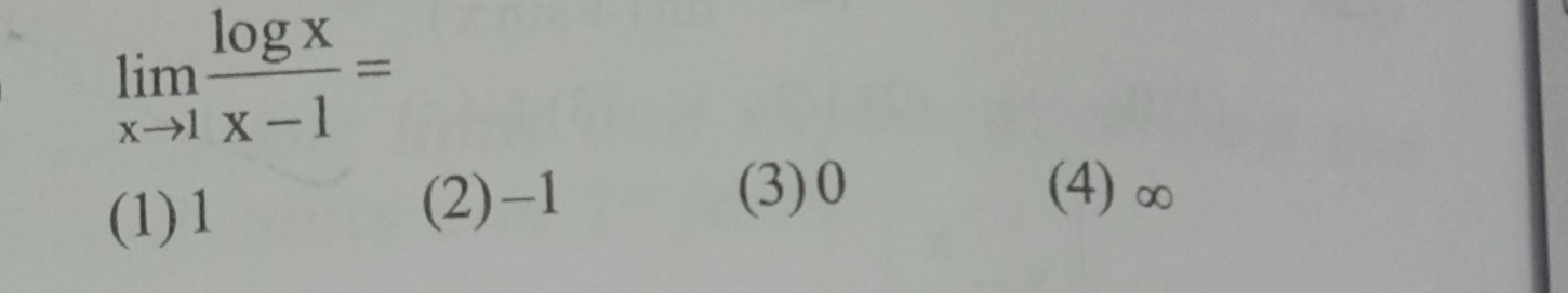 Visual representation for Calculus