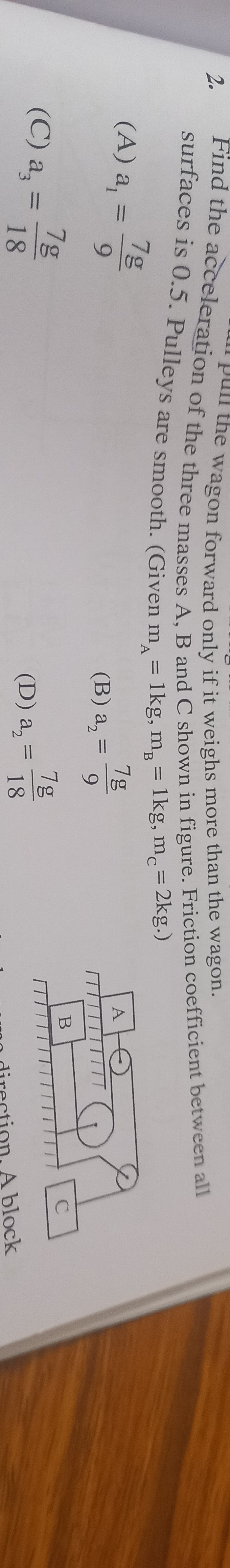 Visual representation for Physics