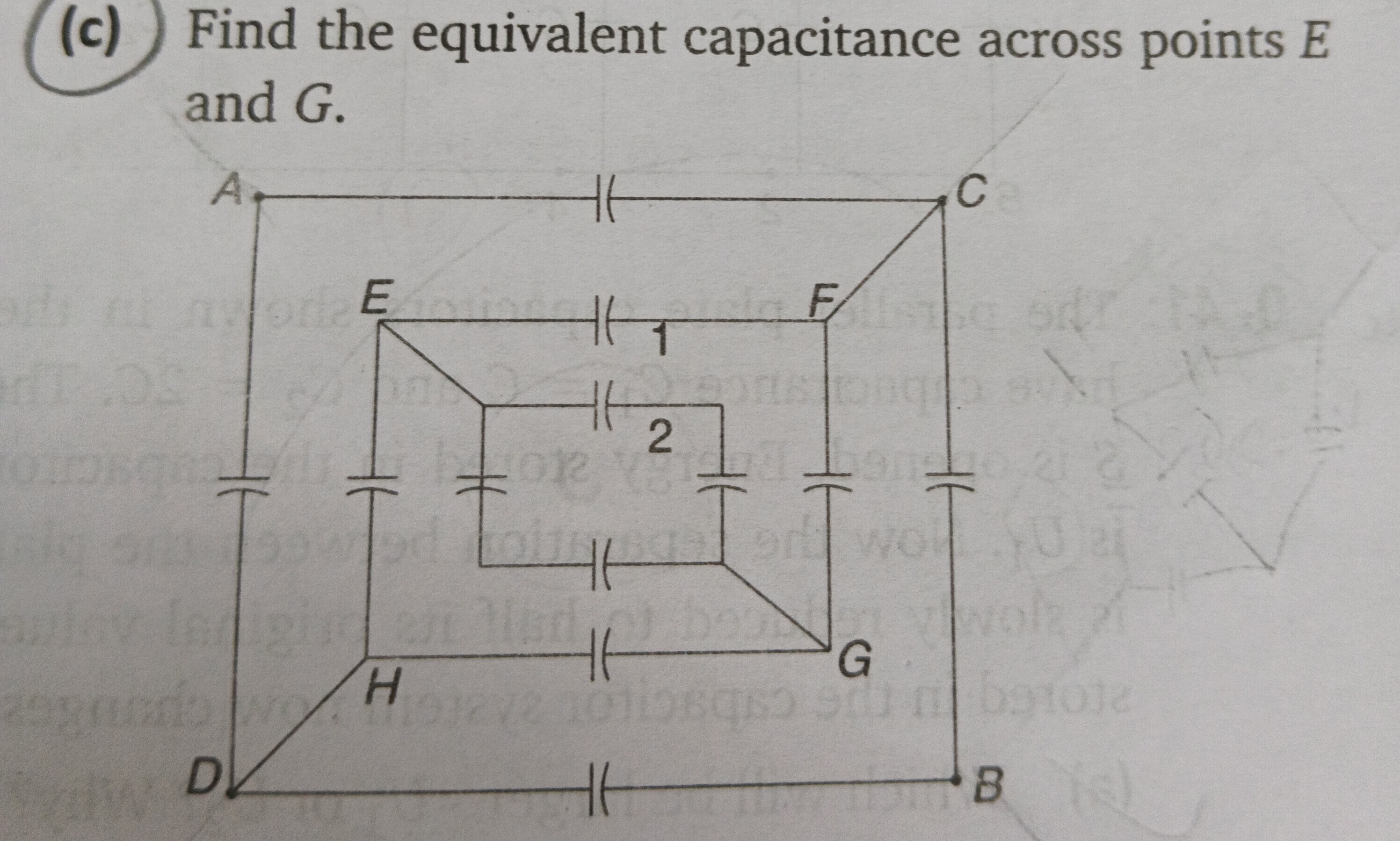 Visual representation for Physics