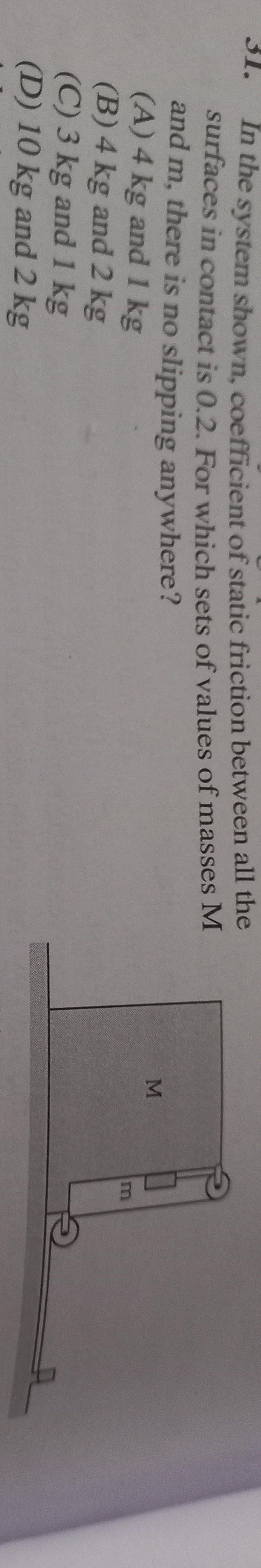 Visual representation for physics