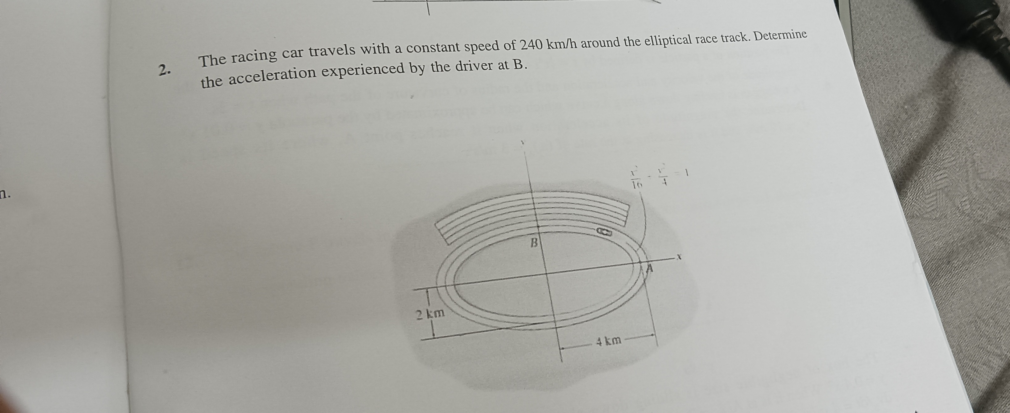 Visual representation for Physics